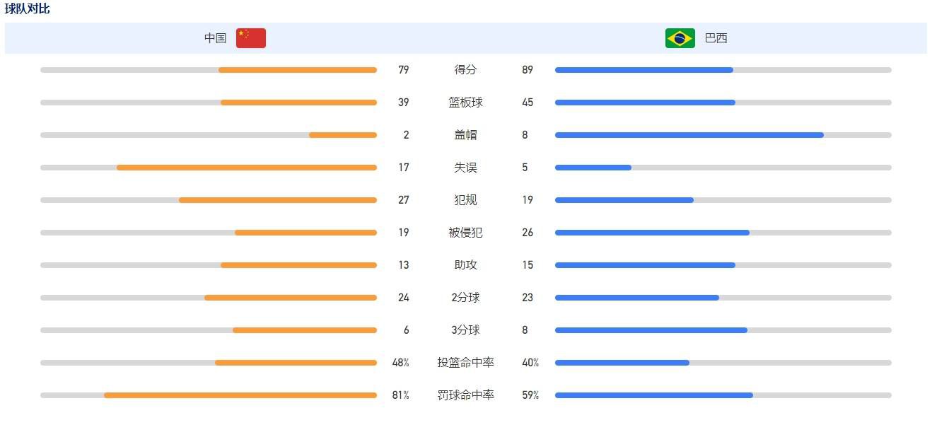 ～慢点～嗯哼抱着揉c小说健身房
