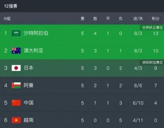 村妇叫床粗口对话